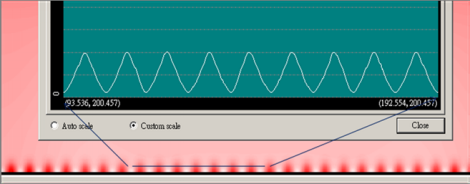 Fig 8