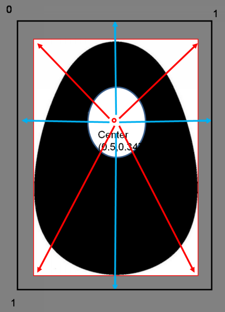 Fig 10