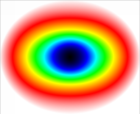 Fig 7